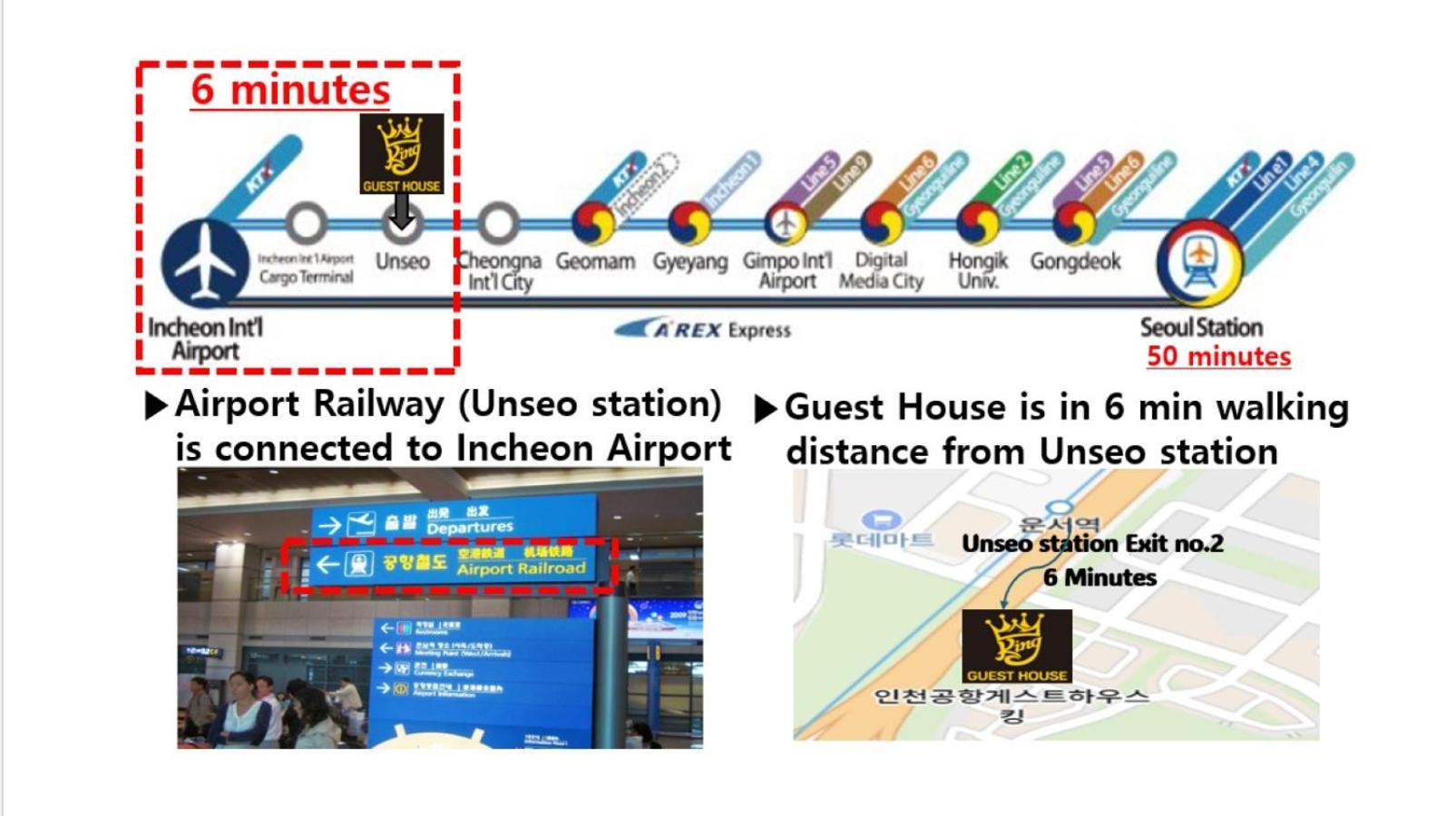 Incheon Airport Guest House King Exteriér fotografie